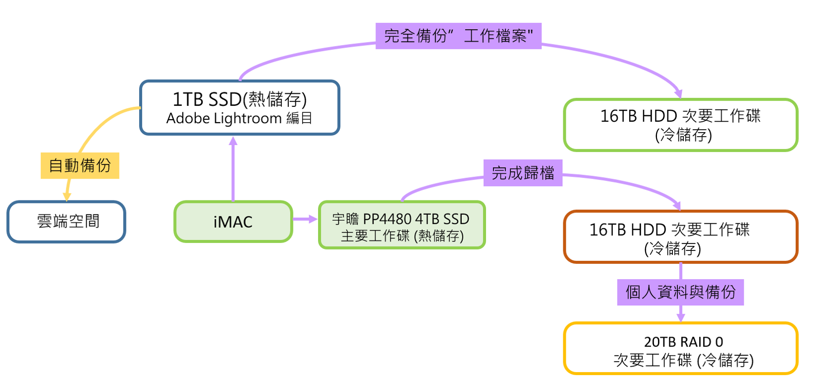 pic_01_tw.png (185 KB)