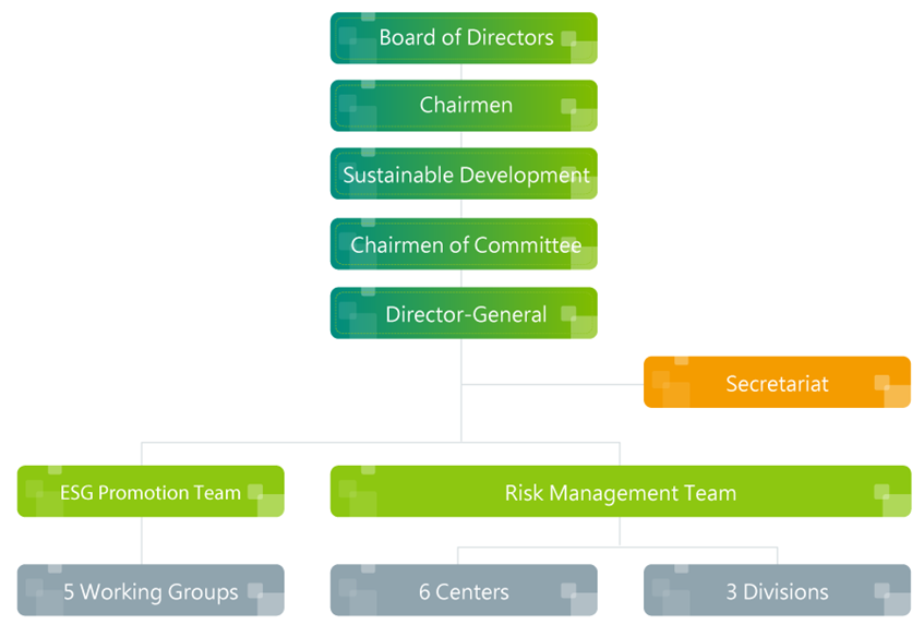 apacer-esg-sustainable-enterprise-html-img-en (1).png (104 KB)