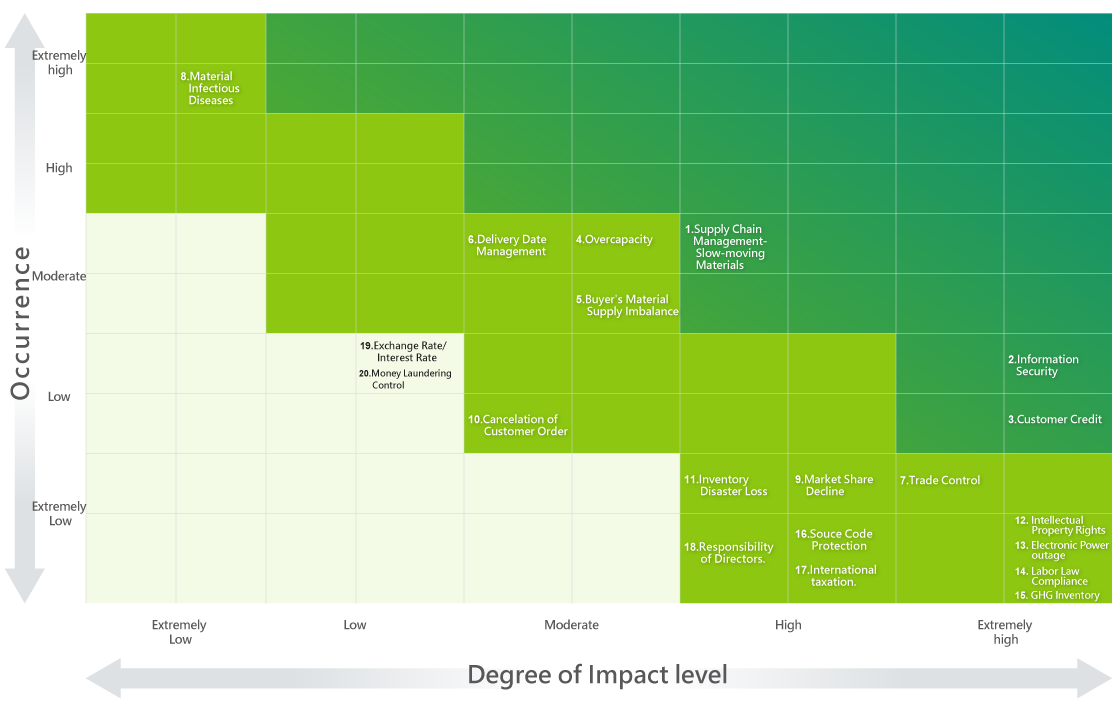 risk-management_new_en20230523.png (99 KB)