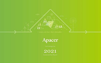 2021 Sustainability Report