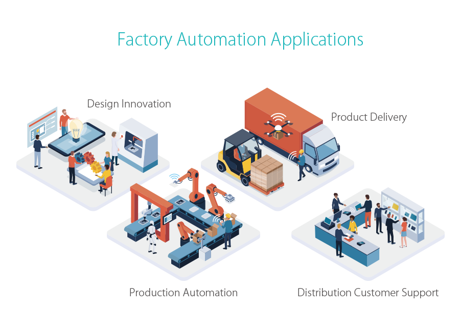 Factory Automation.png (163 KB)