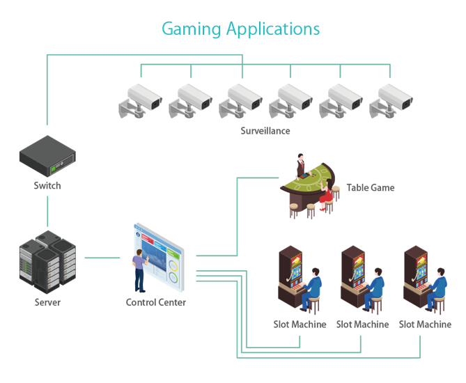 application_Gaming_1.png (123 KB)