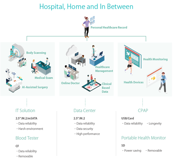 application_health_care_1.png (154 KB)
