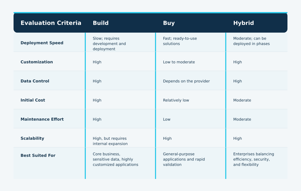 Enterprise-AI-in-Action_p2.png (74 KB)