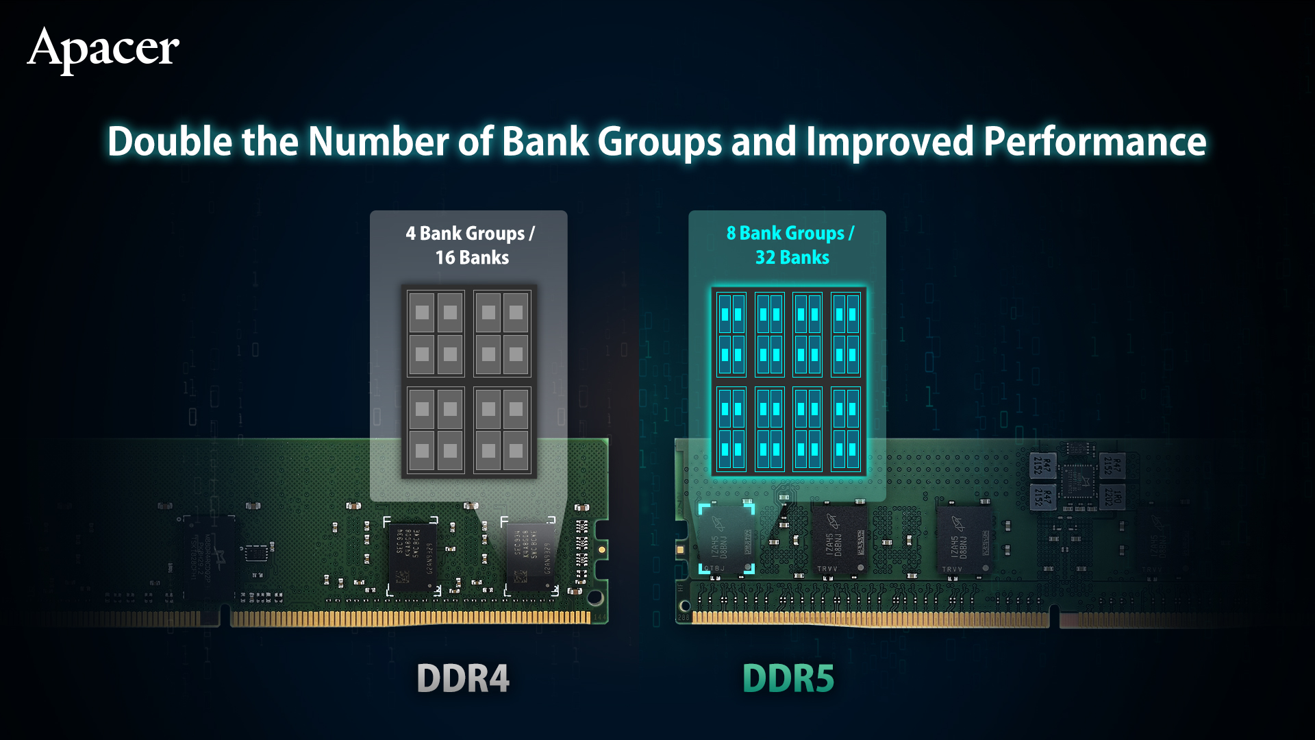 02_DDR5_RDIMM_EN.jpg (735 KB)