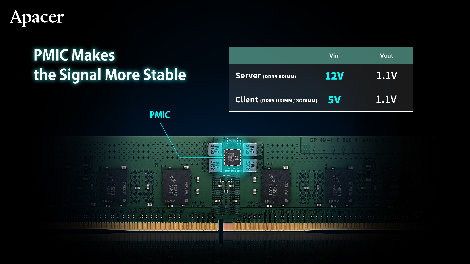 04_DDR5_RDIMM_EN.jpg (676 KB)