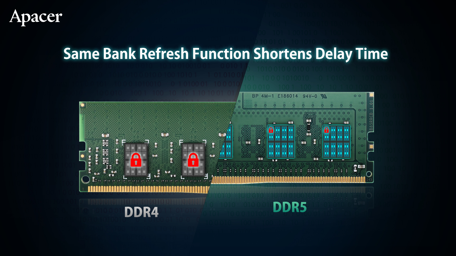 07_DDR5_RDIMM_EN.jpg (903 KB)