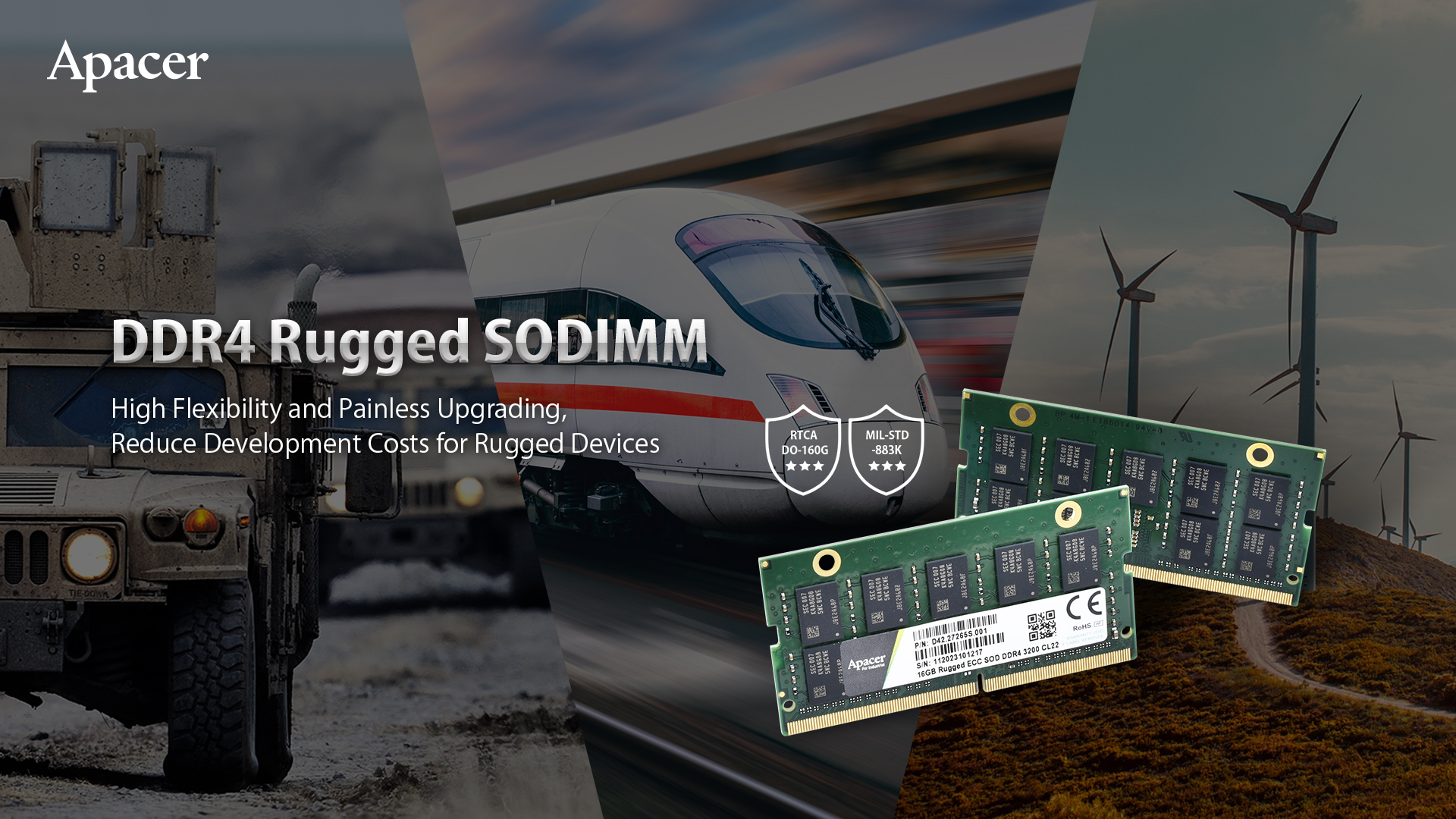 Rugged SODIMM 2022 EN.jpg (1.11 MB)