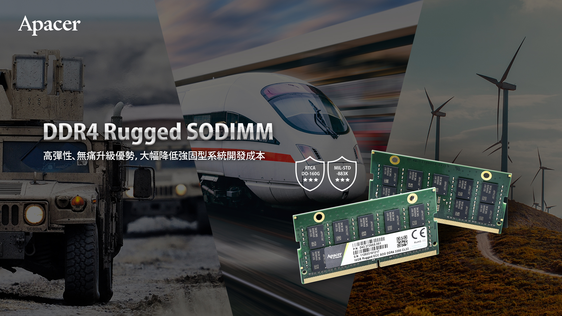 Rugged SODIMM 2022 TW.jpg (1.11 MB)
