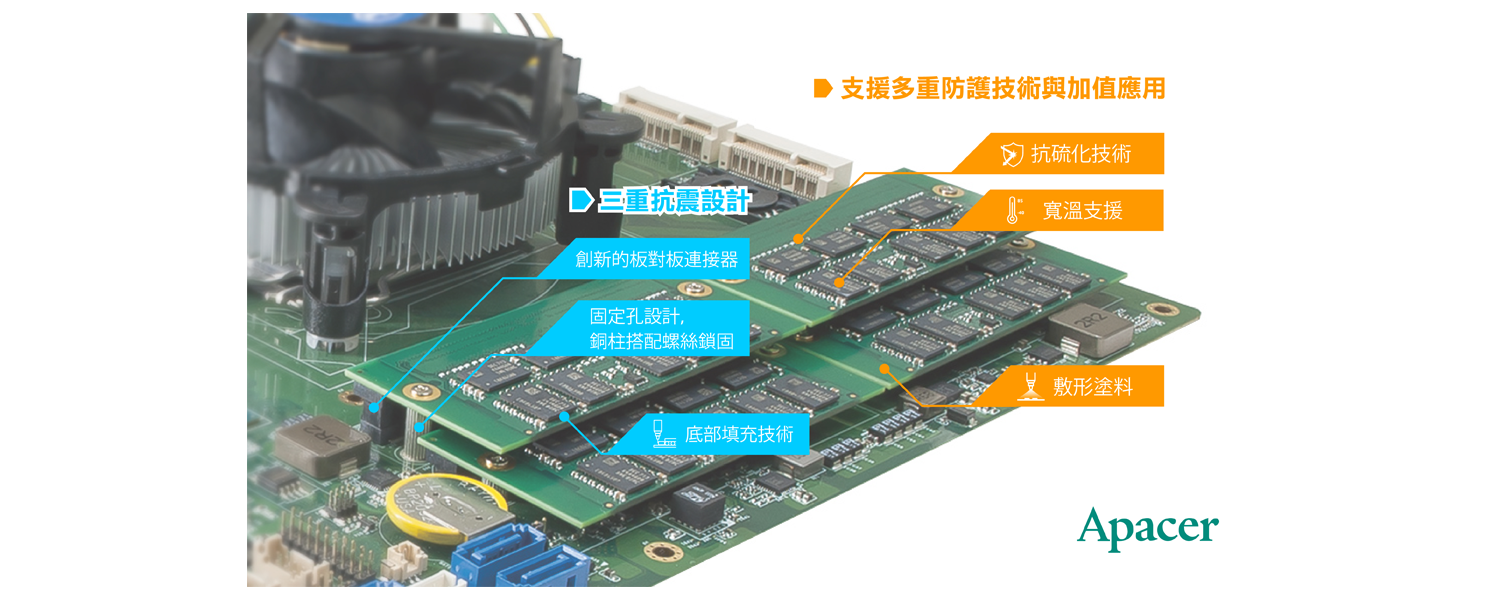 XR-DIMM_Product2_2019_TW.png (741 KB)