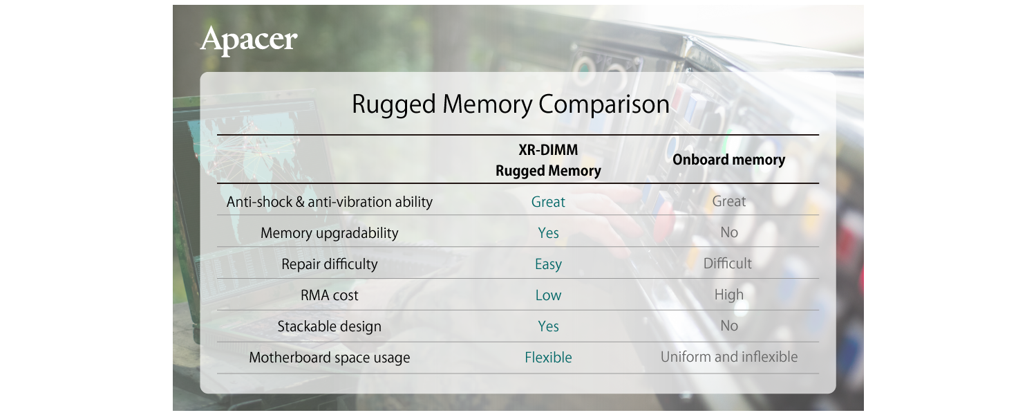 XR-DIMM_onboard EN.png (574 KB)