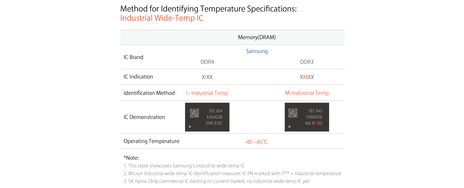 Wide-Temperature_Industrial_IC.png (48 KB)