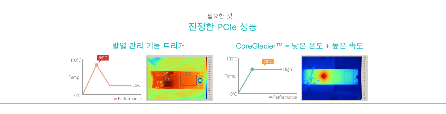 CoreGlacier_Ko.png (113 KB)