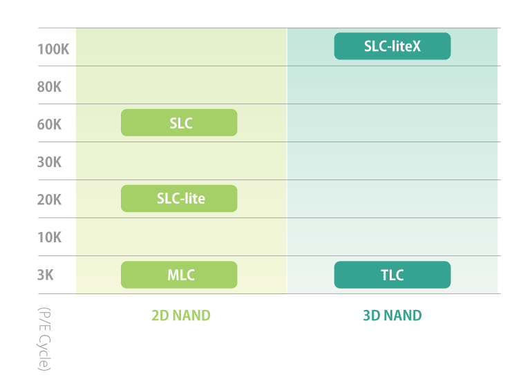 SLC-liteX-2022.png (18 KB)