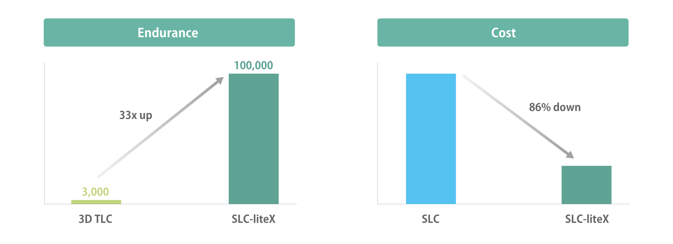 SLC-liteX-2022a.png (39 KB)