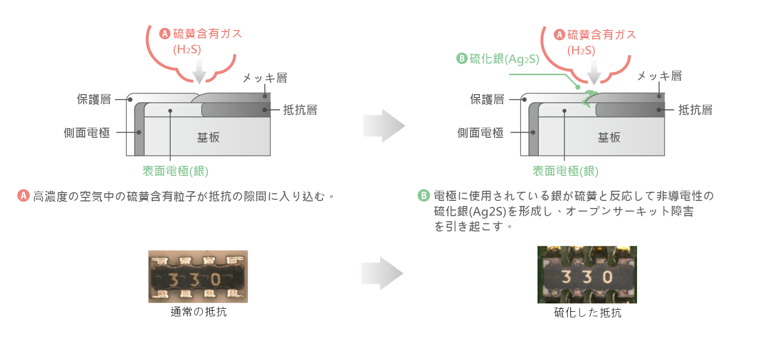 抗硫化2(3).png (133 KB)