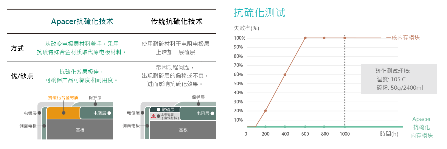 AS 6_CN.png (80 KB)