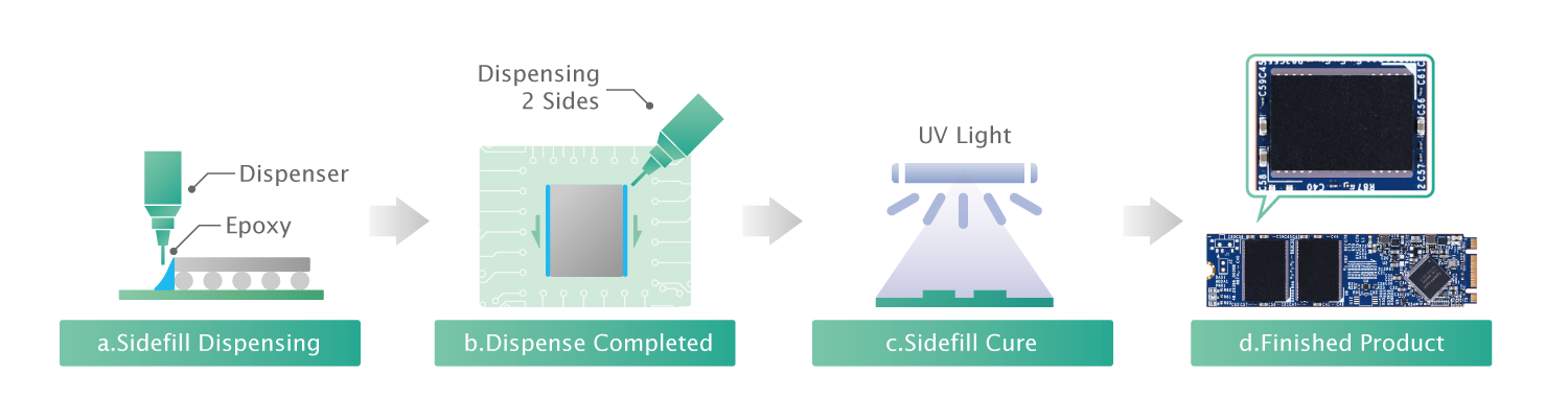 Sidefill_process.png (142 KB)