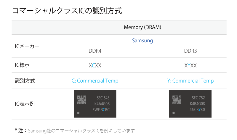 [JP] Commercial IC_C.png (27 KB)