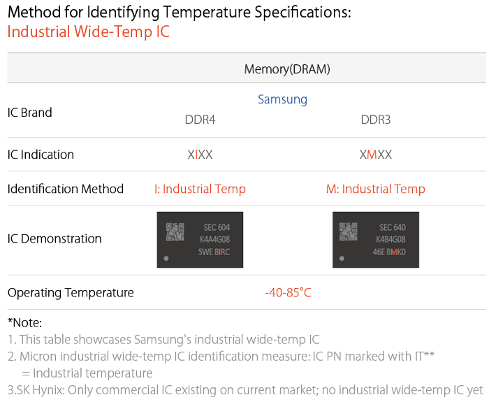 EN_Wide_temp_technology_R.png (82 KB)