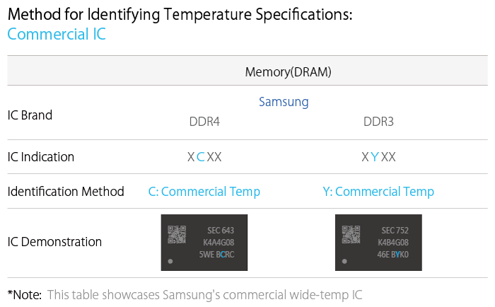 EN_Wide_temp_technology_commercial_R.png (48 KB)