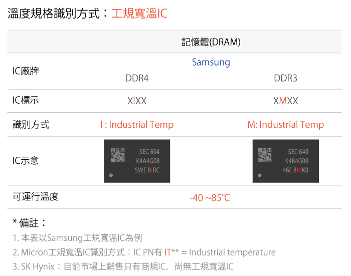 TW_Wide_temp_technology_TW.png (37 KB)