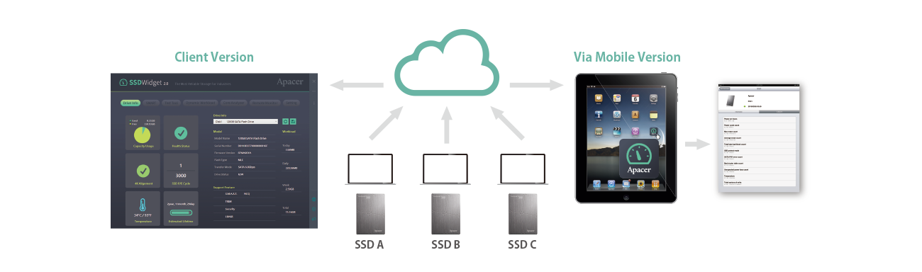 SSDWidget.png (93 KB)