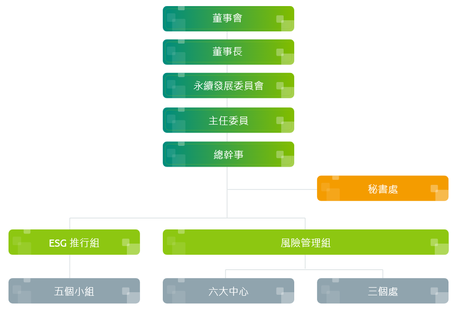 apacer-esg-sustainable-enterprise-html-img-2.png (74 KB)