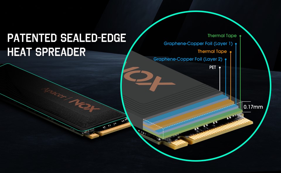 patented sealed-edge heat spreader.jpg (101 KB)