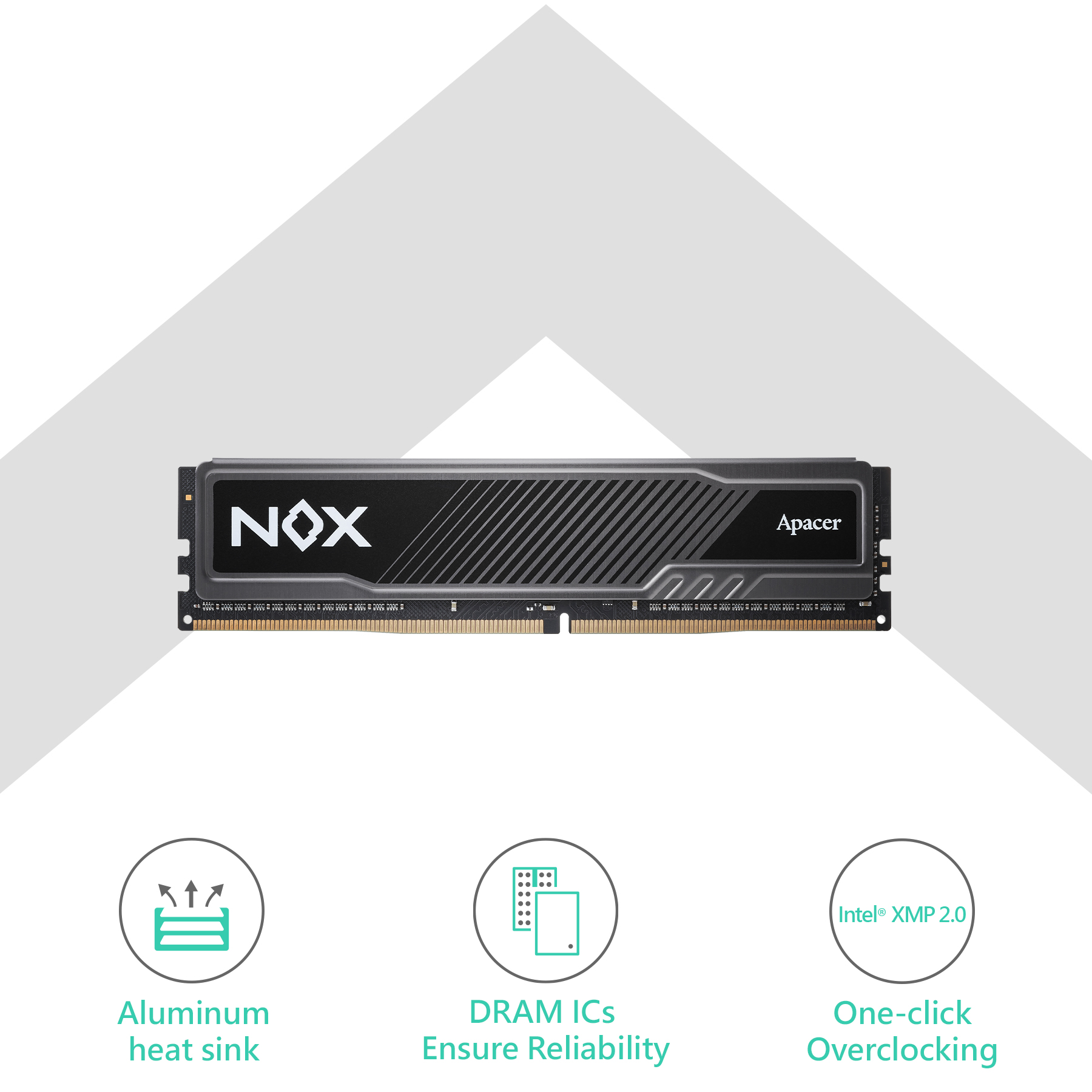 Apacer DDR4 16GB x2 (32GB) 3200MHz メモリ DATO 32GB (16GBx2) RAM 